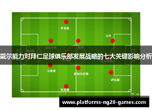 戴尔能力对拜仁足球俱乐部发展战略的七大关键影响分析