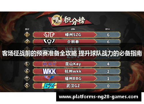 客场征战前的预赛准备全攻略 提升球队战力的必备指南