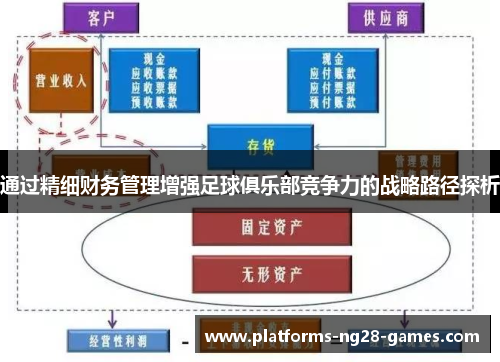 通过精细财务管理增强足球俱乐部竞争力的战略路径探析