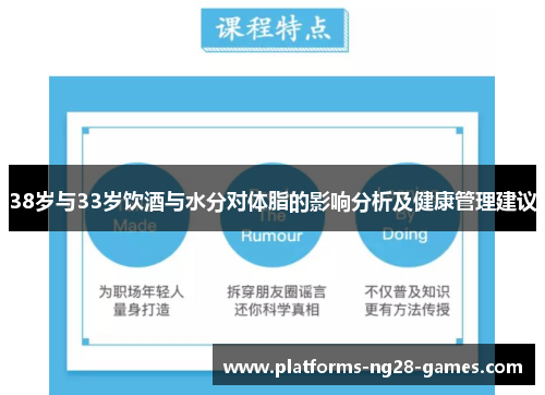 38岁与33岁饮酒与水分对体脂的影响分析及健康管理建议
