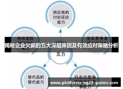 揭秘企业欠薪的五大深层原因及有效应对策略分析