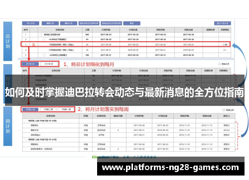 如何及时掌握迪巴拉转会动态与最新消息的全方位指南
