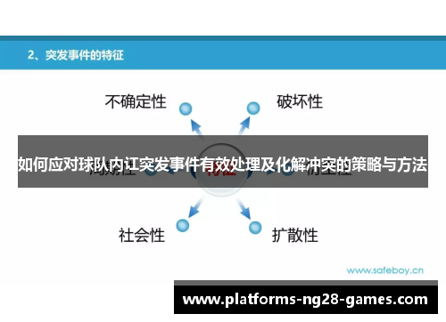 如何应对球队内讧突发事件有效处理及化解冲突的策略与方法