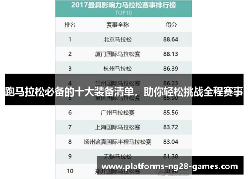 跑马拉松必备的十大装备清单，助你轻松挑战全程赛事