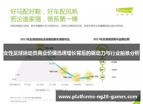 女性足球运动员商业价值迅速增长背后的驱动力与行业前景分析