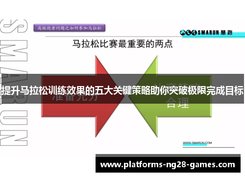 提升马拉松训练效果的五大关键策略助你突破极限完成目标 提升马拉松训练效果的五大关键策略助你突破极限完成目标