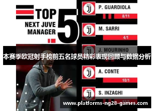本赛季欧冠射手榜前五名球员精彩表现回顾与数据分析 本赛季欧冠射手榜前五名球员精彩表现回顾与数据分析