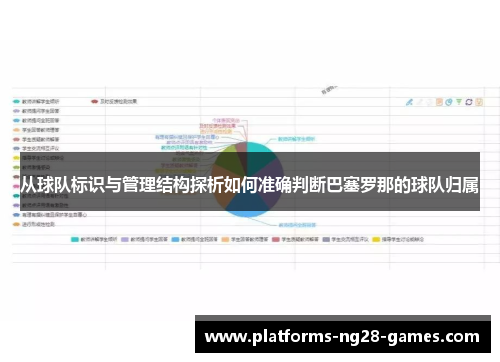 从球队标识与管理结构探析如何准确判断巴塞罗那的球队归属 从球队标识与管理结构探析如何准确判断巴塞罗那的球队归属