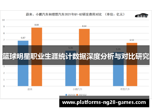 篮球明星职业生涯统计数据深度分析与对比研究 篮球明星职业生涯统计数据深度分析与对比研究