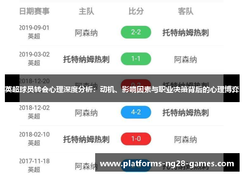 英超球员转会心理深度分析：动机、影响因素与职业决策背后的心理博弈