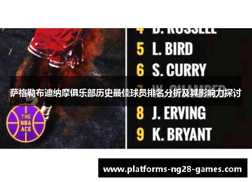 萨格勒布迪纳摩俱乐部历史最佳球员排名分析及其影响力探讨