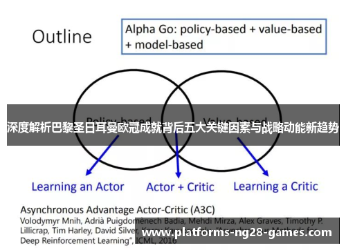 深度解析巴黎圣日耳曼欧冠成就背后五大关键因素与战略动能新趋势 深度解析巴黎圣日耳曼欧冠成就背后五大关键因素与战略动能新趋势