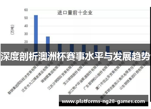 深度剖析澳洲杯赛事水平与发展趋势 深度剖析澳洲杯赛事水平与发展趋势