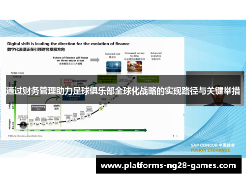 通过财务管理助力足球俱乐部全球化战略的实现路径与关键举措 通过财务管理助力足球俱乐部全球化战略的实现路径与关键举措