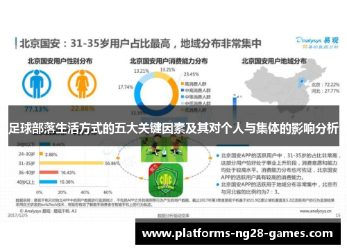 足球部落生活方式的五大关键因素及其对个人与集体的影响分析