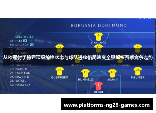 从欧冠射手榜看顶级前锋状态与球队进攻格局演变全景解析赛季竞争走势