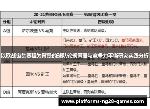 以欧战密集赛程为背景的球队轮换策略与竞争力平衡研究实践分析